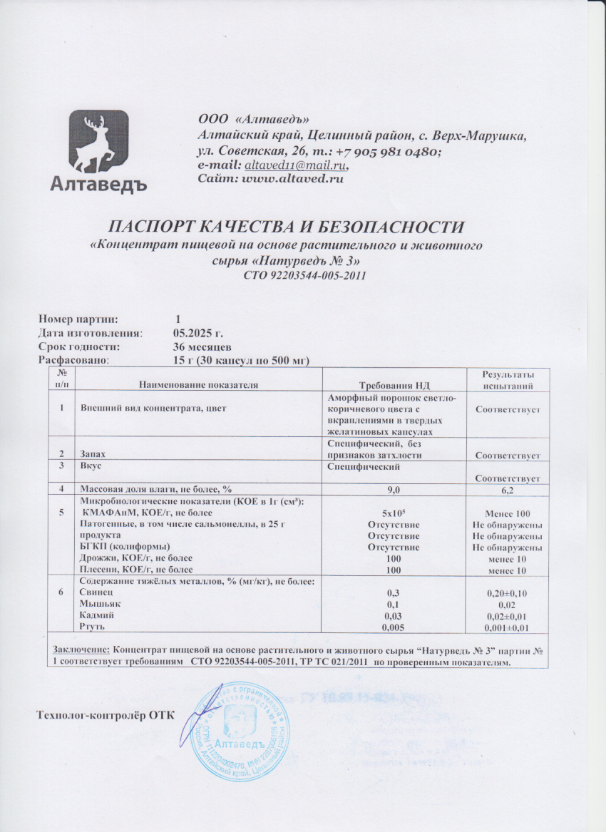 Паспорт №052025